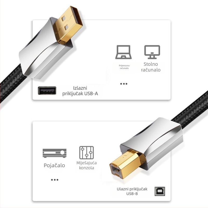 USB audio kabel Hi-Fi DAC sa srebrnim premazom, A na B kvadratni priključak, za zvučnu karticu i mikser.
