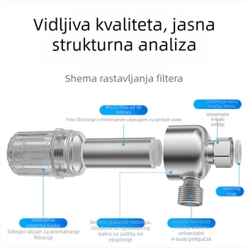 Predfiltrator za bojler – kućna upotreba; nehrđajući čelični filtar; dvostupanjsko filtriranje; zamjenjivi filtar; dnevni protok 3000 L; temperaturni raspon 1–65°C