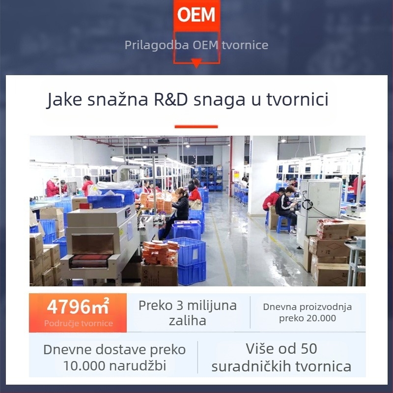 Protukolizijska traka za vrata, PE materijal, CGS-137, set od 4 komada