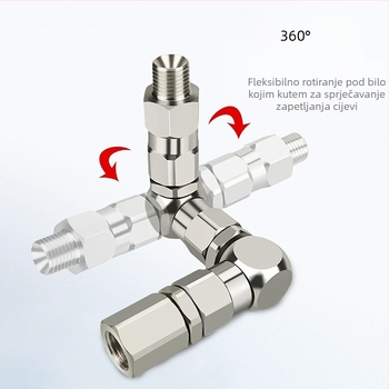 Z tipa okretni spoj za sprej pištolj od nehrđajućeg čelika, 6500 PSI, model 202577