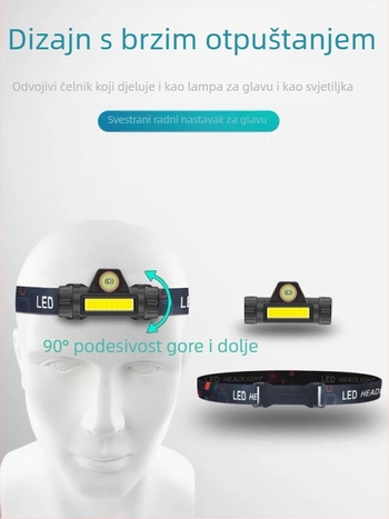 LED čelna svjetiljka, USB punjenje, trajanje rada 4 h, težina 77 g, domet 100–200 m