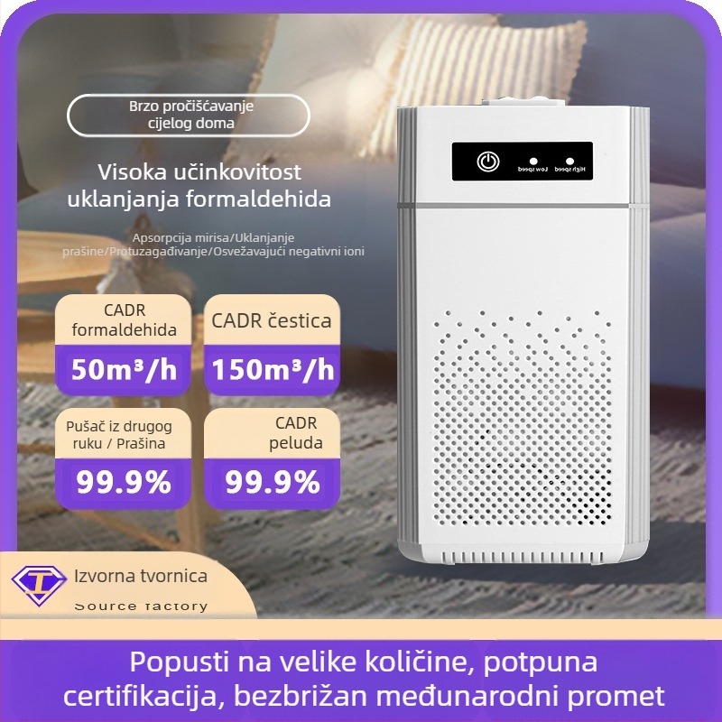 USB stolni pročišćivač zraka s negativnim ionima, uklanjanje formaldehida i mirisa; protok zraka >400 m³/h, buka <36 dB, USB napajanje, aktivni ugljen, UV i ozon, pokrivenost 61 m²+