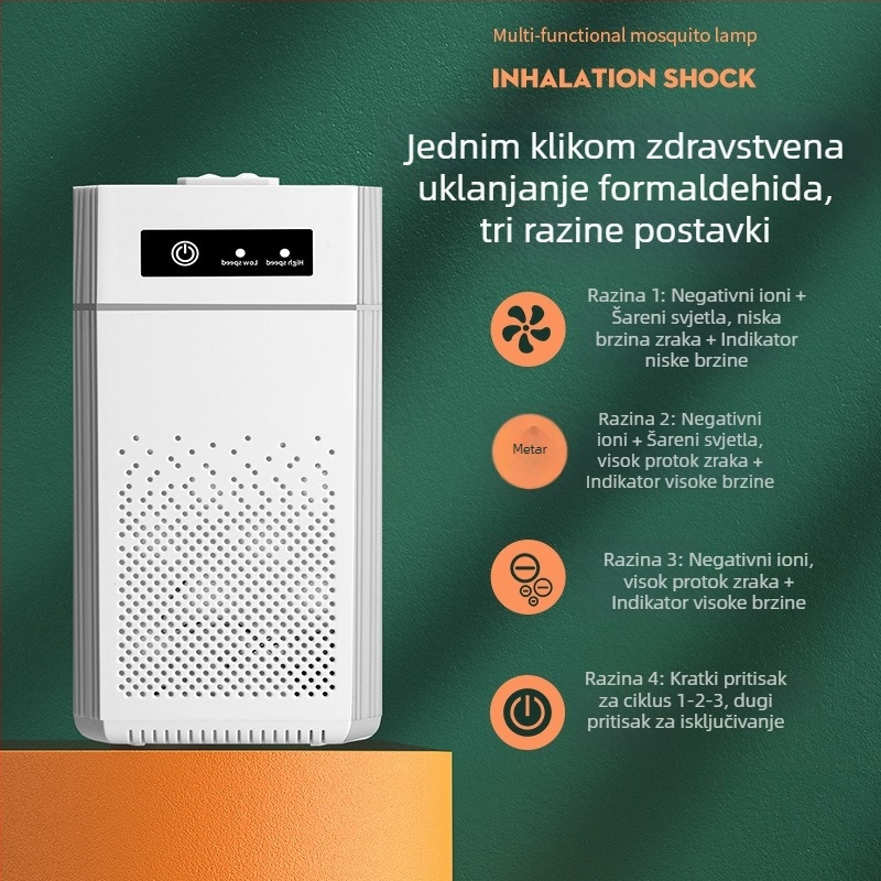 USB stolni pročišćivač zraka s negativnim ionima, uklanjanje formaldehida i mirisa; protok zraka >400 m³/h, buka <36 dB, USB napajanje, aktivni ugljen, UV i ozon, pokrivenost 61 m²+