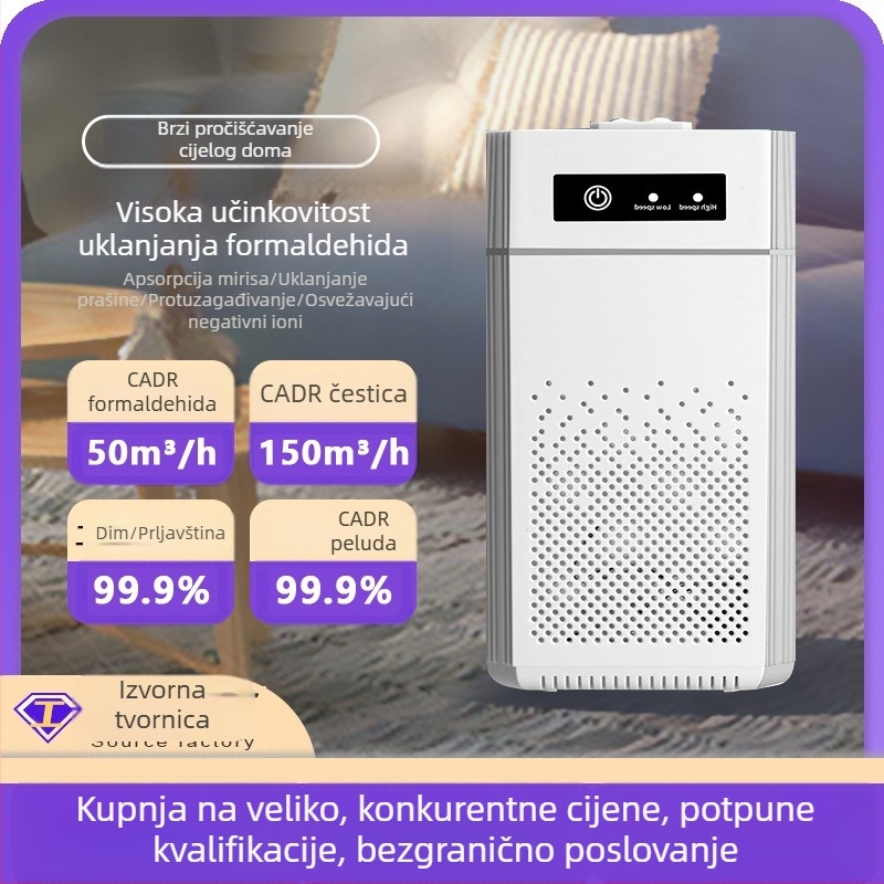 USB stolni pročišćivač zraka s negativnim ionima, uklanjanje formaldehida i mirisa; protok zraka >400 m³/h, buka <36 dB, USB napajanje, aktivni ugljen, UV i ozon, pokrivenost 61 m²+