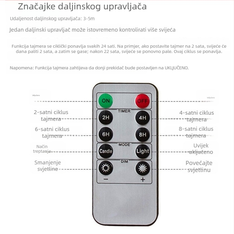LED svijeća s daljinskim upravljanjem s 10 tipki, duga cilindrična plastična svijeća, injekcijsko oblikovana, otisak logotipa
