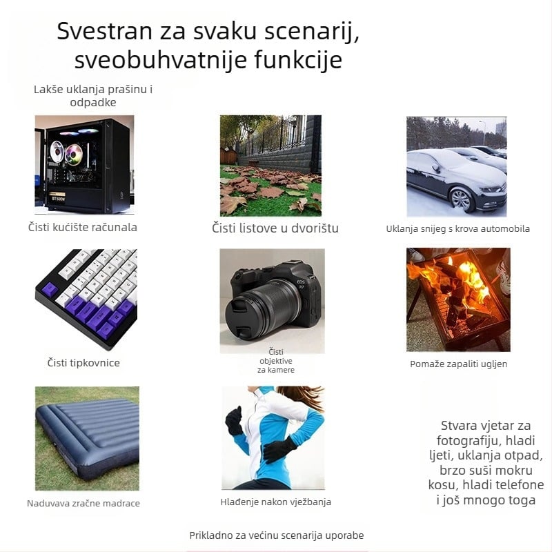 Mini ručni ventilator s motorom bez četkica, baterija 4000 mAh, 4 brzine zraka, buka 51–60 dB, težina 326 g