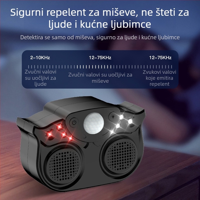 Visoko učinkovit ultrazvučni repeller štetočina s dva rogova, inteligentno impulzno blještanje, 220V, 3W, ABS kućište