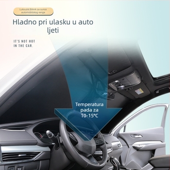 Šesteroslojna debela zaštitna zavjesa za prednje staklo Tesla Model Y i Model 3