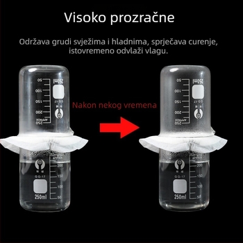 Jednokratni ulošci za dojenje, prozračni, protiv curenja, postporođajno razdoblje; marka Coumwlv/Couverse; tkanina: pamuk; izašli u proljeće 2023.