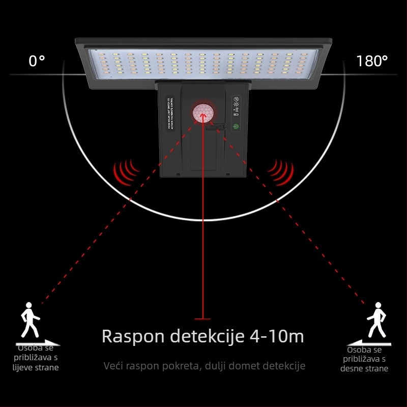 Solarna vanjska zidna svjetiljka s senzorom pokreta, IP65 vodootporna, montaža bez bušenja, solarno napajanje