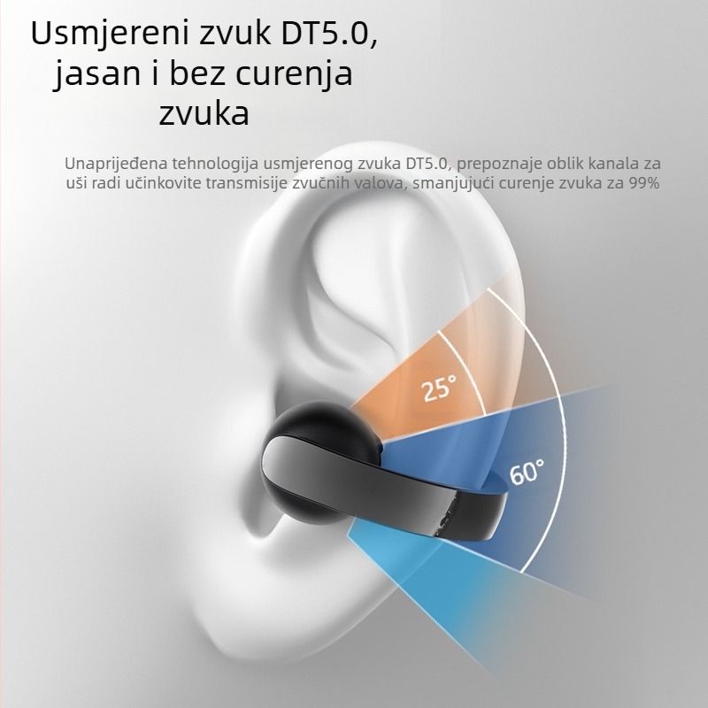 GD11 bežične klips slušalice, dizajn nije uho, Bluetooth 5.4, IPX6, trajanje baterije 4–8 sati