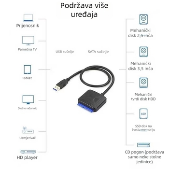 USB 3.0 na SATA podatkovni kabel uz IS621 čip, bakreno jezgro, 500 MB/s, približno 47 cm