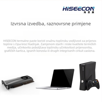 Haisikang CPU/GPU silikonska termalna podloga, model 01, izdržljiva, neprovodna, jednostavna za korištenje, izlazi 2024