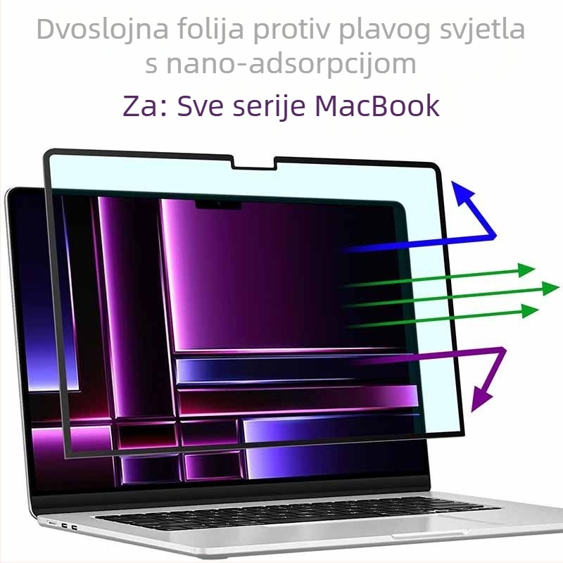 Odvojivi magnetski film protiv plave svjetlosti za MacBook Pro, mat završna površina protiv odsjaja, gumeni okvir na rubu 14,2, kompatibilan s 16-inčnim zaslonom.