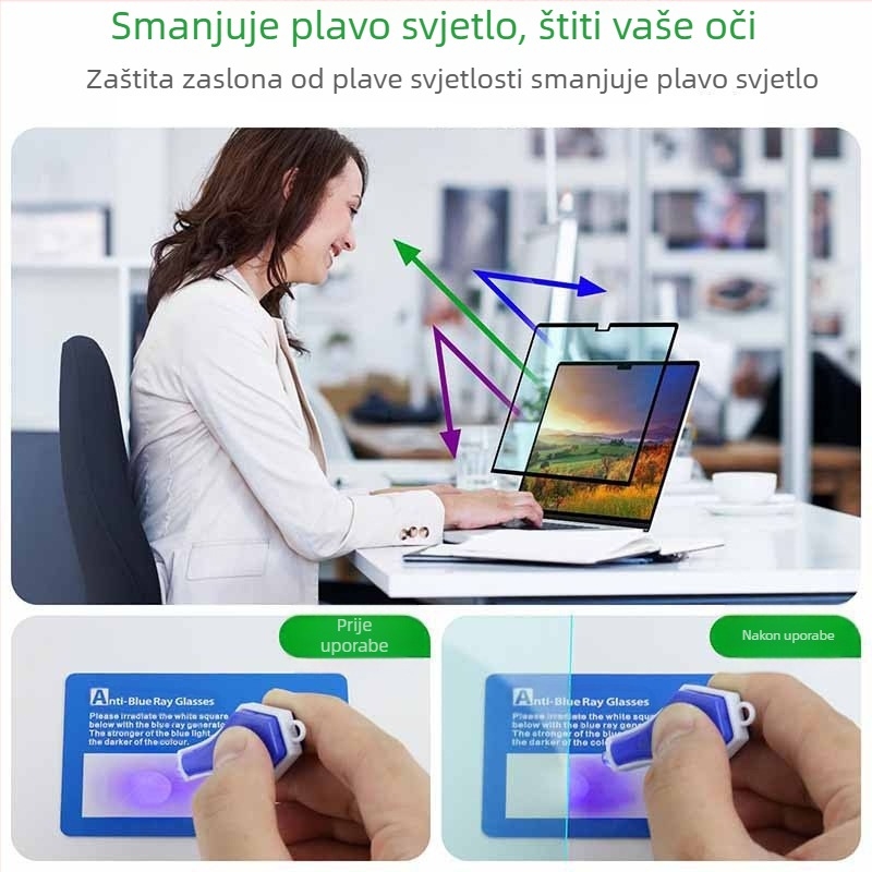 Odvojivi magnetski film protiv plave svjetlosti za MacBook Pro, mat završna površina protiv odsjaja, gumeni okvir na rubu 14,2, kompatibilan s 16-inčnim zaslonom.