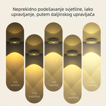 LED daljinski upravljano osvjetljenje, punjivo, magnetsko samoljepljivo svjetlo za vinske ormariće