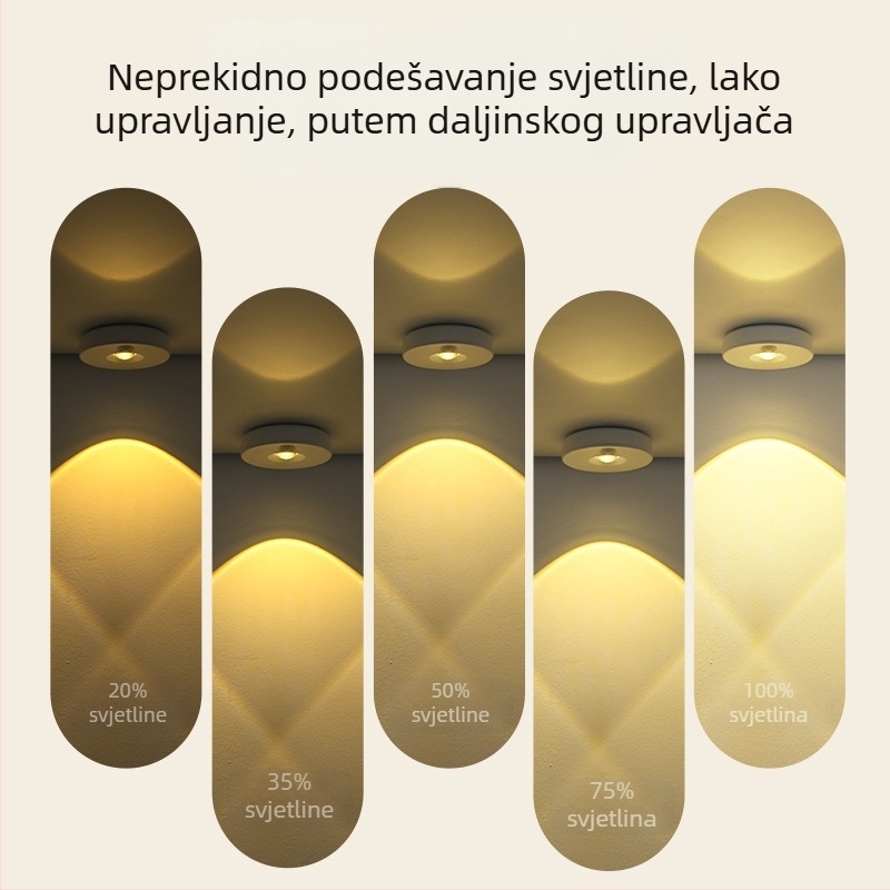 LED daljinski upravljano osvjetljenje, punjivo, magnetsko samoljepljivo svjetlo za vinske ormariće