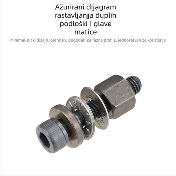 LM83 Set alata – nut rivet gun – galvanizirano/aluminij/nerđajući čelik, u kutiji, ručno i električno izvlačenje