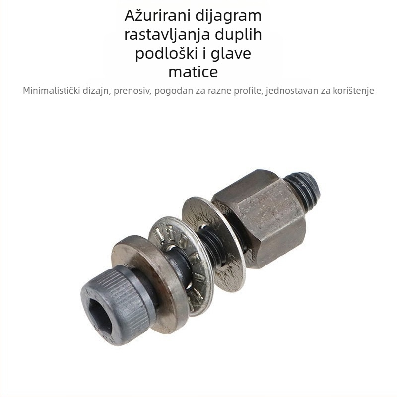LM83 Set alata – nut rivet gun – galvanizirano/aluminij/nerđajući čelik, u kutiji, ručno i električno izvlačenje