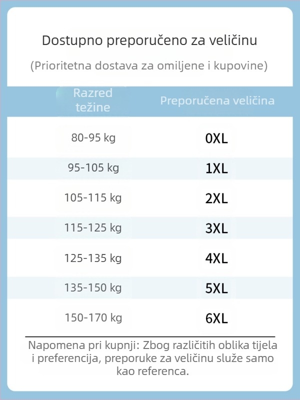 Muške šorceve od poliestera, širokog kroja, srednji obujam struka, natpis slovima