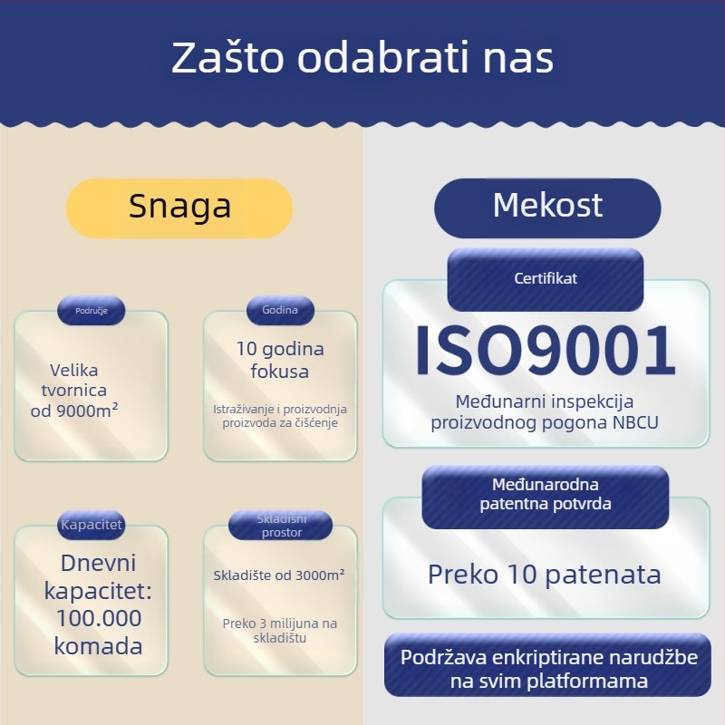 Ai Shukou zubna četkica za odrasle s bambusovim aktivnim ugljem i mekim vlaknima, model 301B