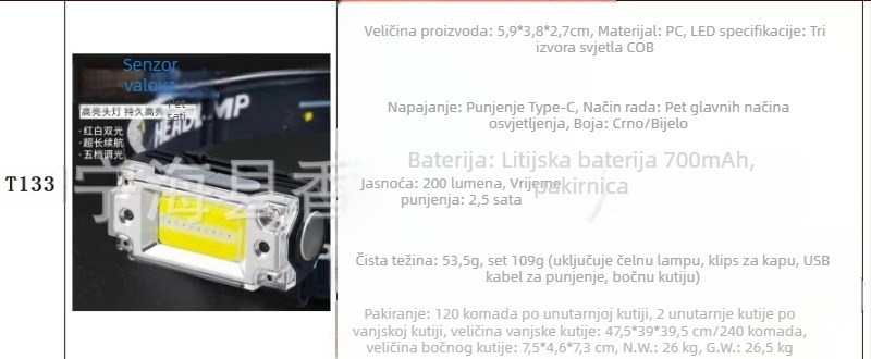 Star Warrior USB punjiva LED lampica za kapu s klipom i magnetom, 5W, 500mAh, domet 50–100 m, za planinarenje, kampiranje i noćni ribolov