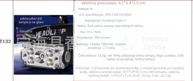 Star Warrior USB punjiva LED lampica za kapu s klipom i magnetom, 5W, 500mAh, domet 50–100 m, za planinarenje, kampiranje i noćni ribolov