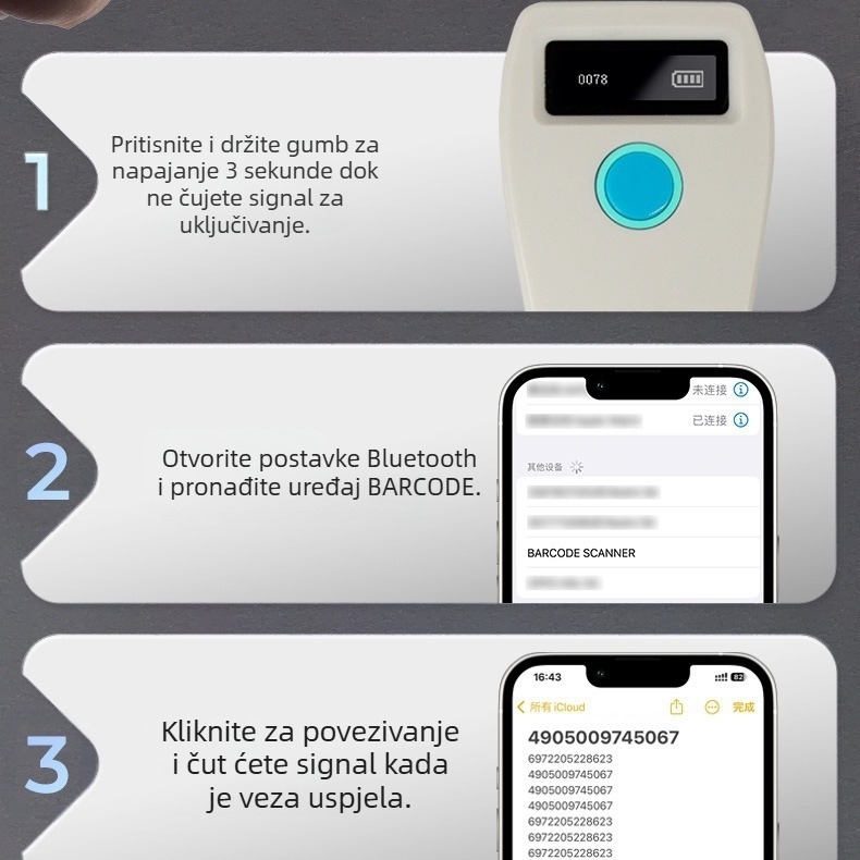 RUIDIDA 2D ručni skener kodova s USB sučeljem, rezolucija 640x480, 120 fps