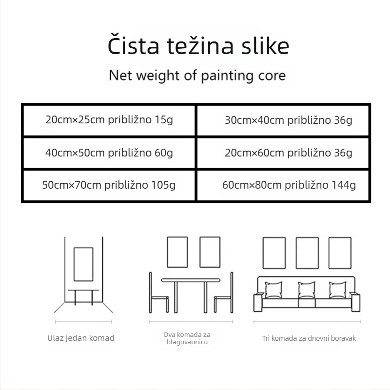 Tro-panelna platnena slika bez okvira – platno na uljnoj osnovi, moderni minimalistički dekor za dnevni boravak, spavaću sobu i ured