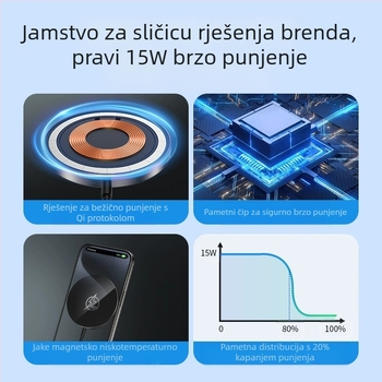 Curry Nari magnetski bežični punjač za iPhone – 15W MagSafe, PD brzo punjenje, ukupna snaga 18W