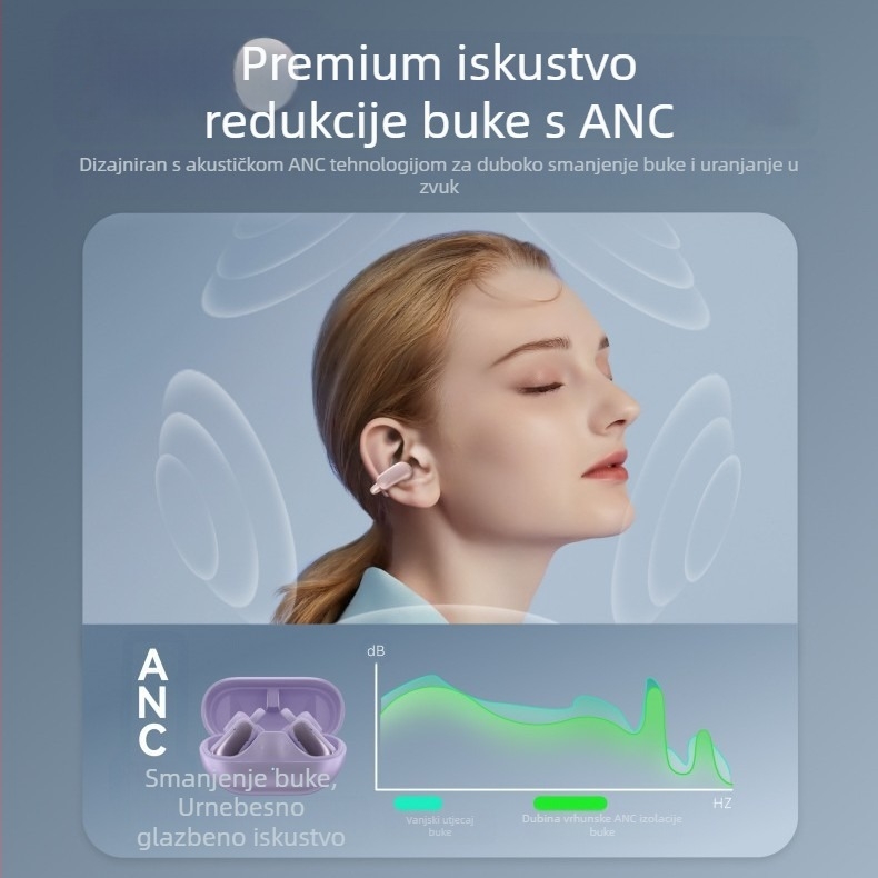 Bluetooth slušalice s klipom za uho, pravi bežični sa redukcijom šuma, domet 10 m, BT 5.3, stereo, trajanje baterije 4–8 h