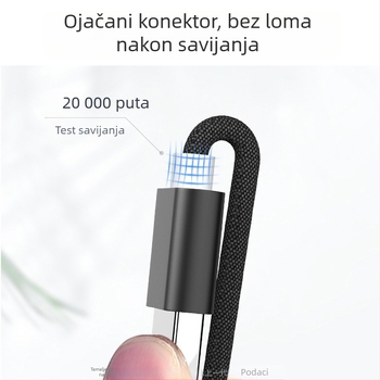 Pleteni USB-A-USB-A kabel za prijenos podataka, dvostruki kraj, dužina 1-2 m, USB 2.0, brzo punjenje