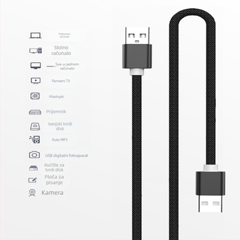 Pleteni USB-A-USB-A kabel za prijenos podataka, dvostruki kraj, dužina 1-2 m, USB 2.0, brzo punjenje