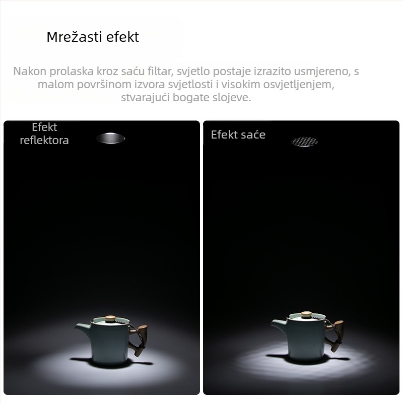 Beam Light Tube za fotografijsku bljeskalicu - aluminijska legura, univerzalna kompatibilnost, Model: Beam Light Tube, Težina 0,21 kg