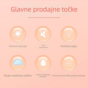 Gott Peach v3 / Lime v3 mehanički prekidači za tipkovnicu, tihi, 5-pinski, hot-swappable, prilagođeni, OEM obrada
