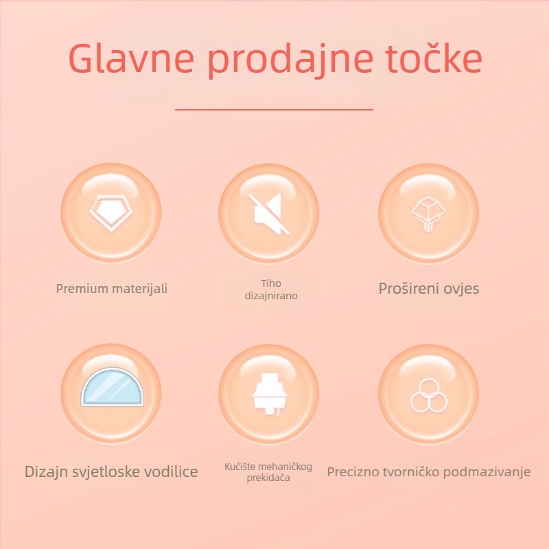 Gott Peach v3 / Lime v3 mehanički prekidači za tipkovnicu, tihi, 5-pinski, hot-swappable, prilagođeni, OEM obrada