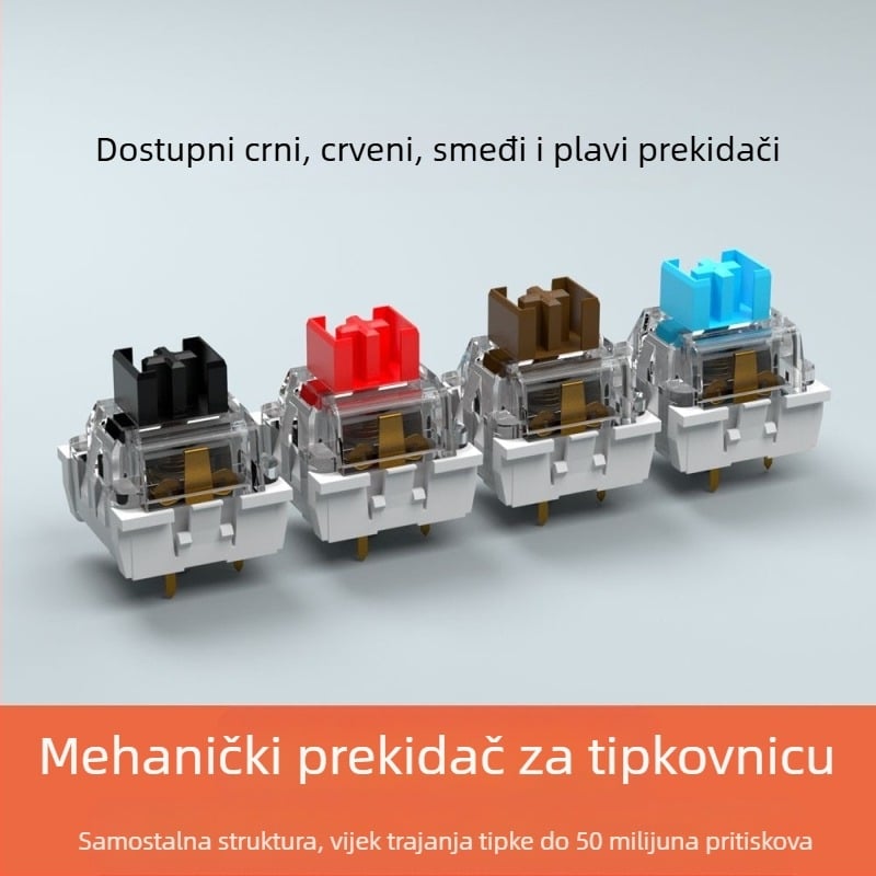ITLY kućište mehaničkog prekidača tipkovnice — prekidač osi (model), žično povezivanje, izdanje 2024