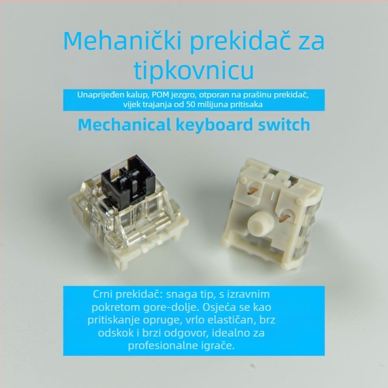 ITLY kućište mehaničkog prekidača tipkovnice — prekidač osi (model), žično povezivanje, izdanje 2024