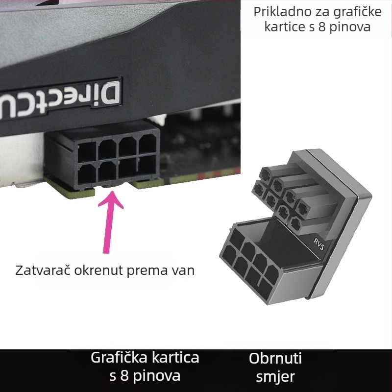 GPU napajanje spoj s 180° savijanjem ATX 6PIN/8PIN, Moonlight model, ABS materijal, protuklizni dizajn