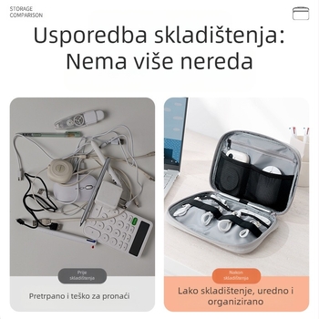 Kozmetička torbica kubičnog oblika za putovanja, lagani poliester, organizator za šminku