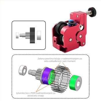 ELVES K1/K1C/K1Max all-metal extruder – upgrade kit za proximalnu ekstruziju ELF/ELF PRO 3D pisač