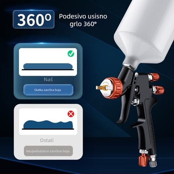 Topcoat sprej pištolj s gornjim spremnikom, visoka atomizacija, za automobile, namještaj i brodove, udaljenost prskanja 200 mm