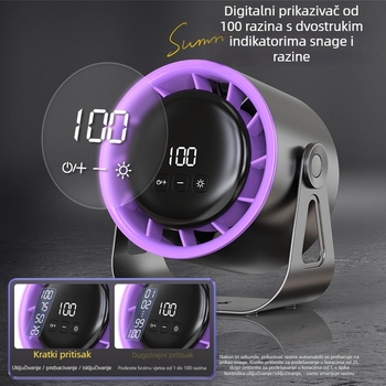 Ventilator s klipsom bez lopatica, bezkartični motor, ugrađena litijska baterija 2000–4000 mAh, 100 razina brzine vjetra, USB priključak