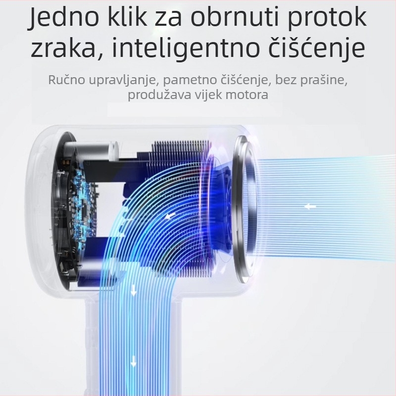 Sušilo za kosu s brushless motorom, 1300 W, negativni ioni, hladan/topli zrak, zaštita od pregrijavanja