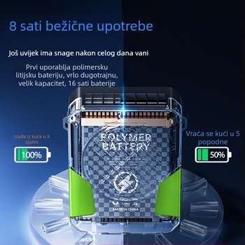 Ventilator za pojas za sport, USB napajanje, bezčetkasti motor, 3 brzine, buka 36–45 dB, 5V 3W, ugrađena baterija 2000–4000 mAh