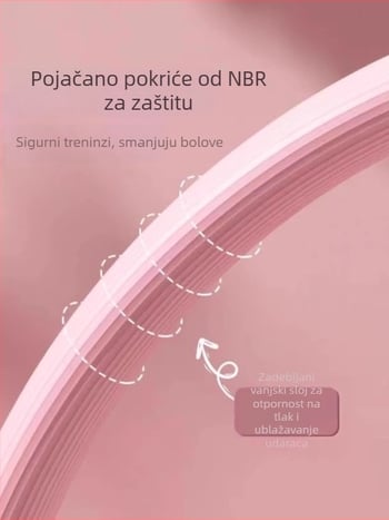 Pilates obruč – TPE materijal – Flame branda – vježbe otpora za noge – trening mišića leđa