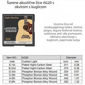 Madina Strune za narodnu gitaru – modeli AG01/AG20/AG25/AC28; materijali: crveni bakar, mesing, fosfor bakar, srebrni premaz; pakiranje: u vrećicu