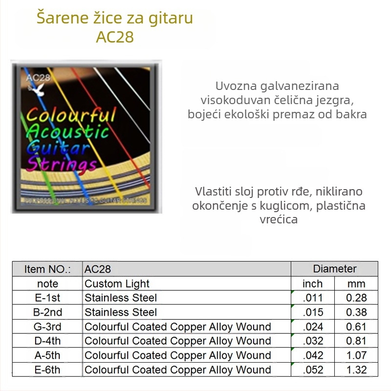 Madina Strune za narodnu gitaru – modeli AG01/AG20/AG25/AC28; materijali: crveni bakar, mesing, fosfor bakar, srebrni premaz; pakiranje: u vrećicu