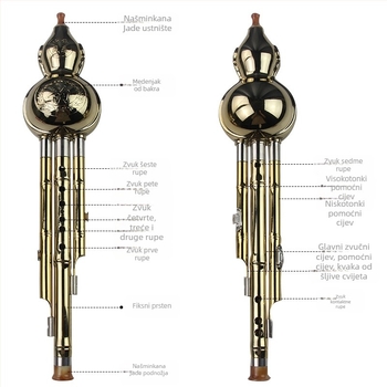 Hulusi - marka Good luck - materijal: Drugo - pakiranje oko 45 cm - prikladno za glazbeni instrument