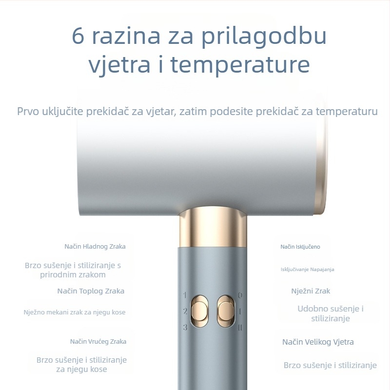 Sušilo za kosu s DC motorom bez četkica, 2200W, negativne ioni, konstantna temperatura, hladan/topli zrak, 3 brzine protoka zraka, zaštita od pregrijavanja